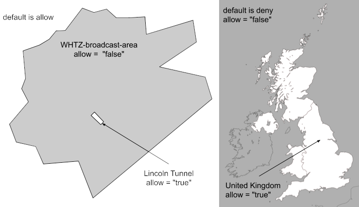 Examples of geo-fencing definitions